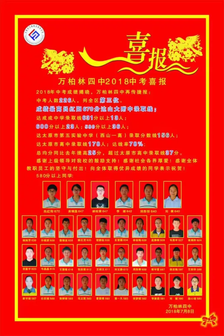 重大胜利夺得宝贵积分,受到赞誉 重大胜利夺得宝贵积分,受到赞誉