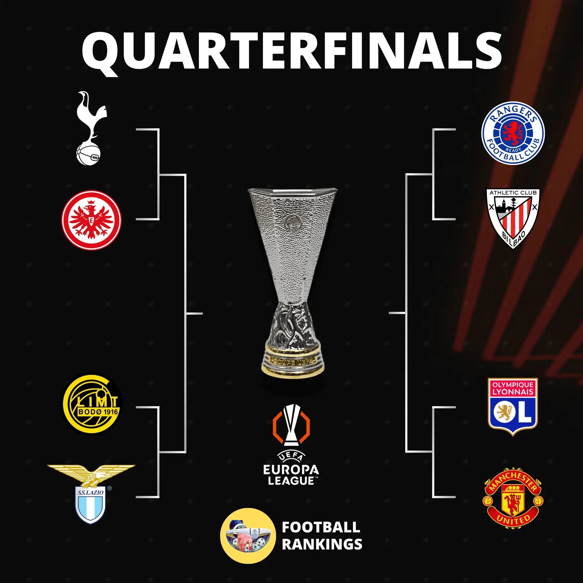 欧预赛比赛成绩曝光，球队排名逐渐清晰的简单介绍