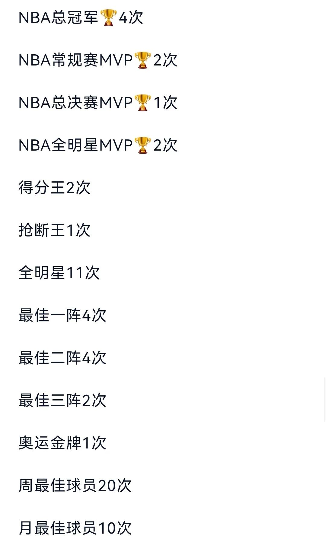 篮球官方发布赛后数据，表现引争议的简单介绍