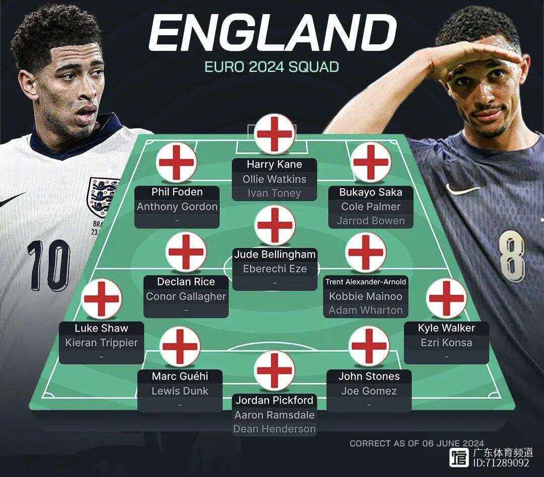 欧洲杯官方发布赛后数据，表现引争议的简单介绍