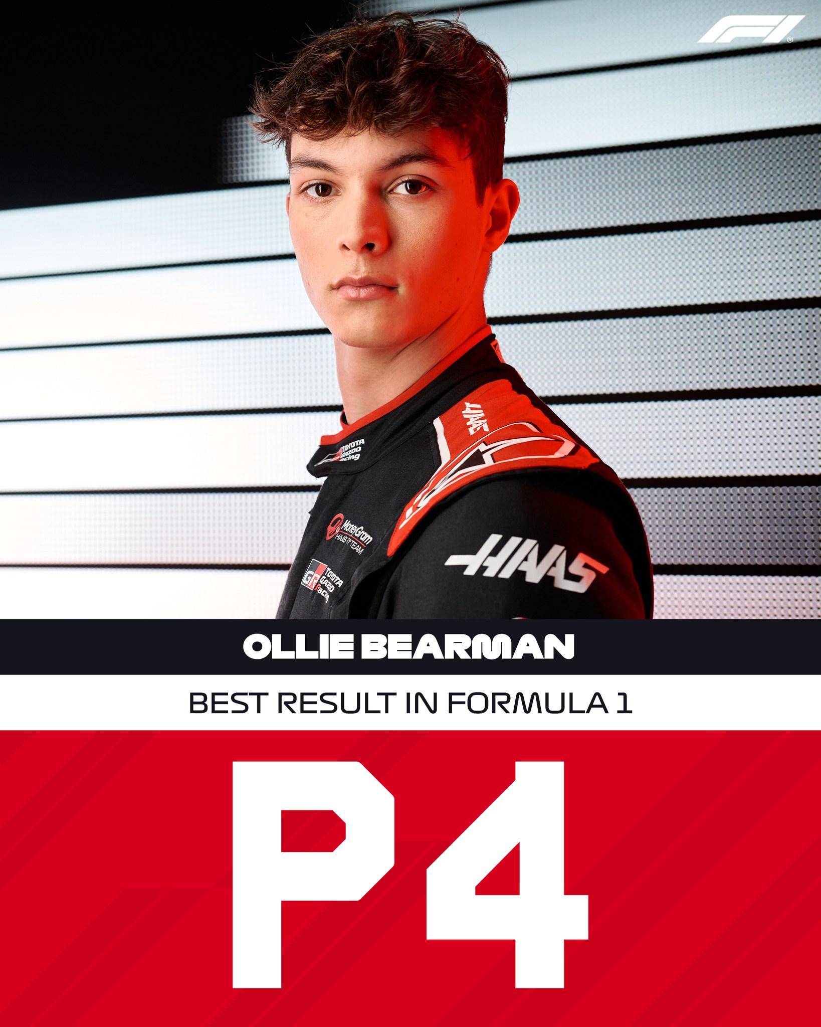 哈斯车队翻盘阿斯顿马丁，拉塞尔带队取胜的简单介绍