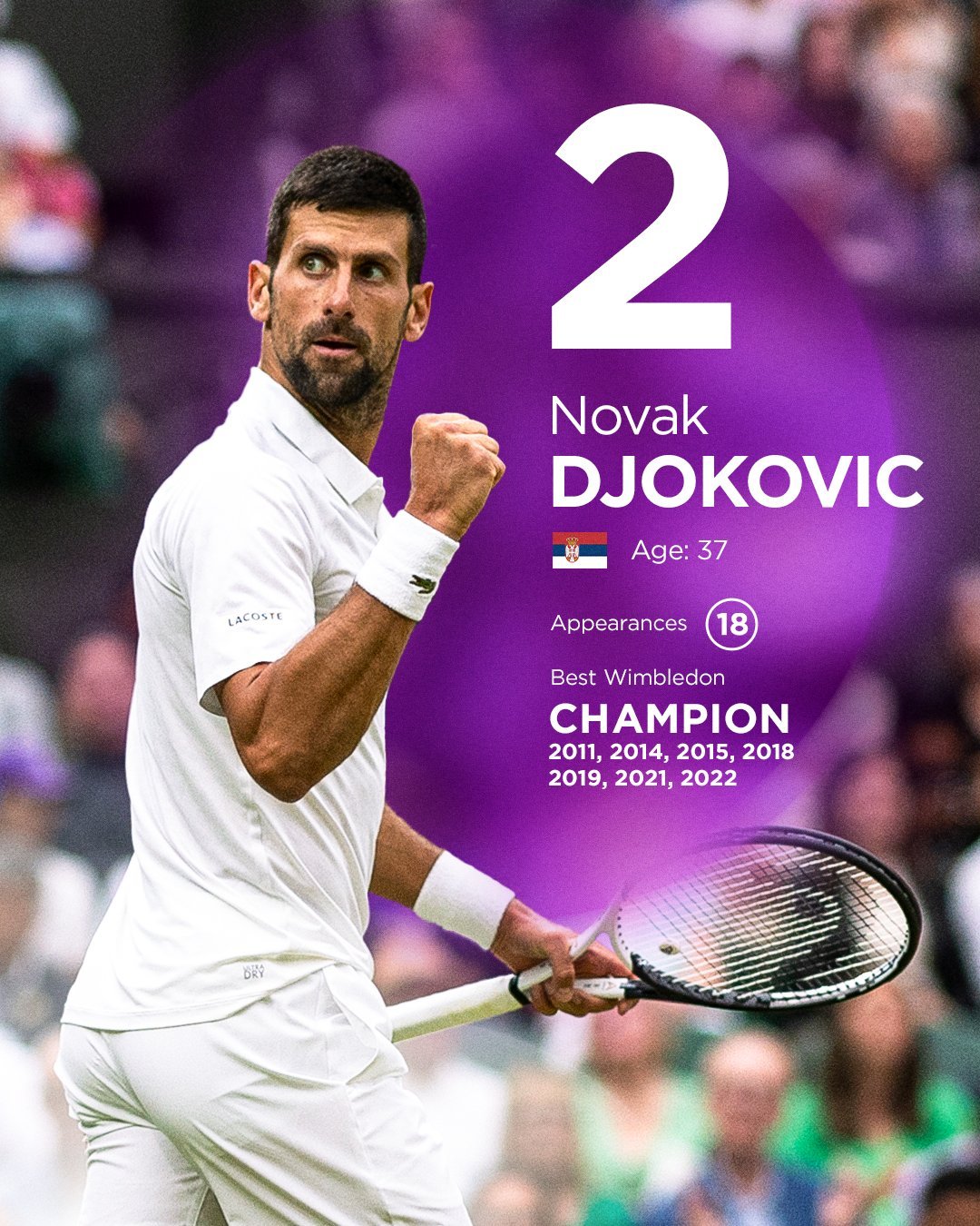 拉沃尔杯横扫温网，梅德韦杰夫刷新纪录